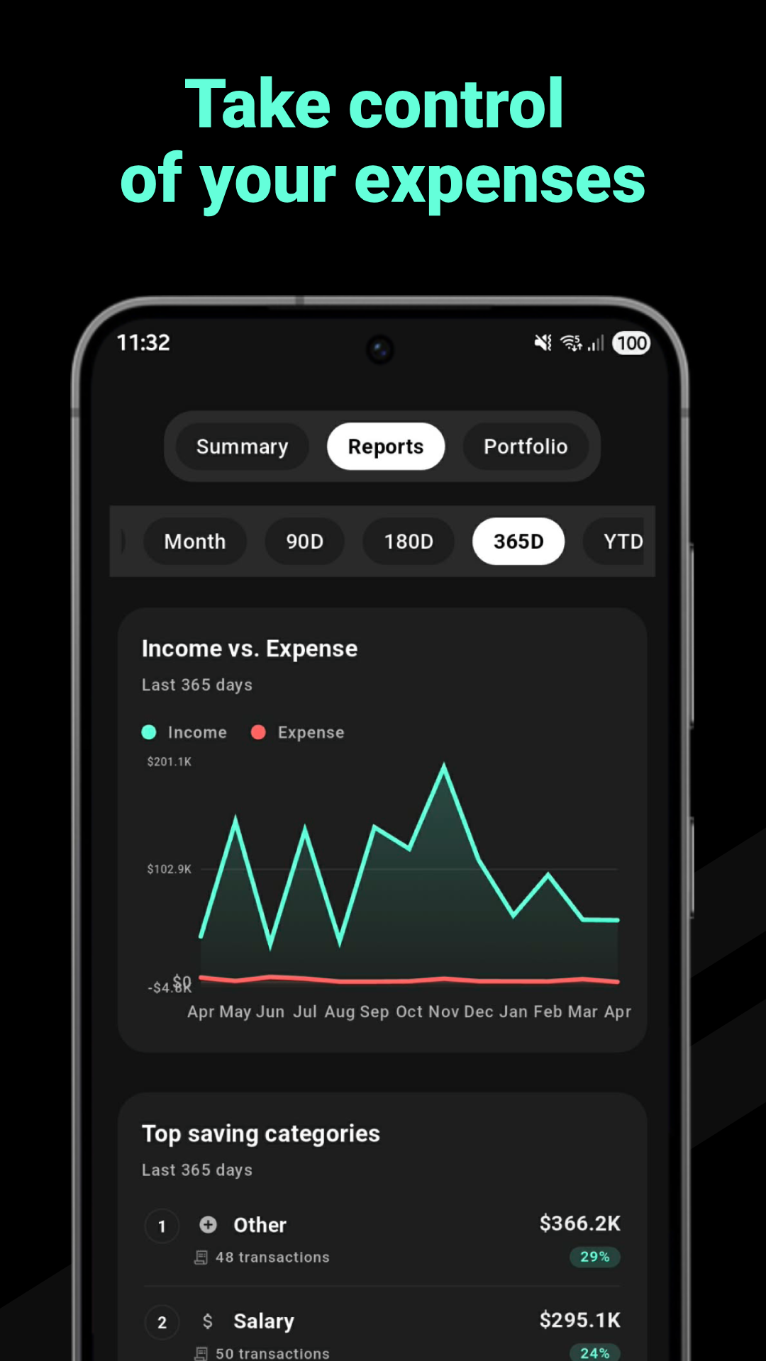 Fiscora summary insights screen showing net worth, net flow, and spending pace