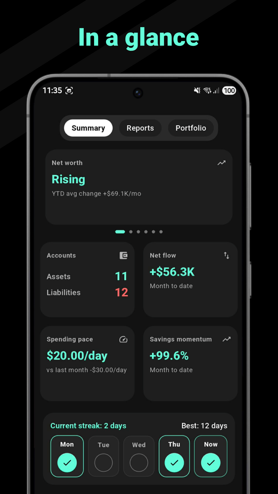 Fiscora reports screen showing income versus expense trends and top saving categories